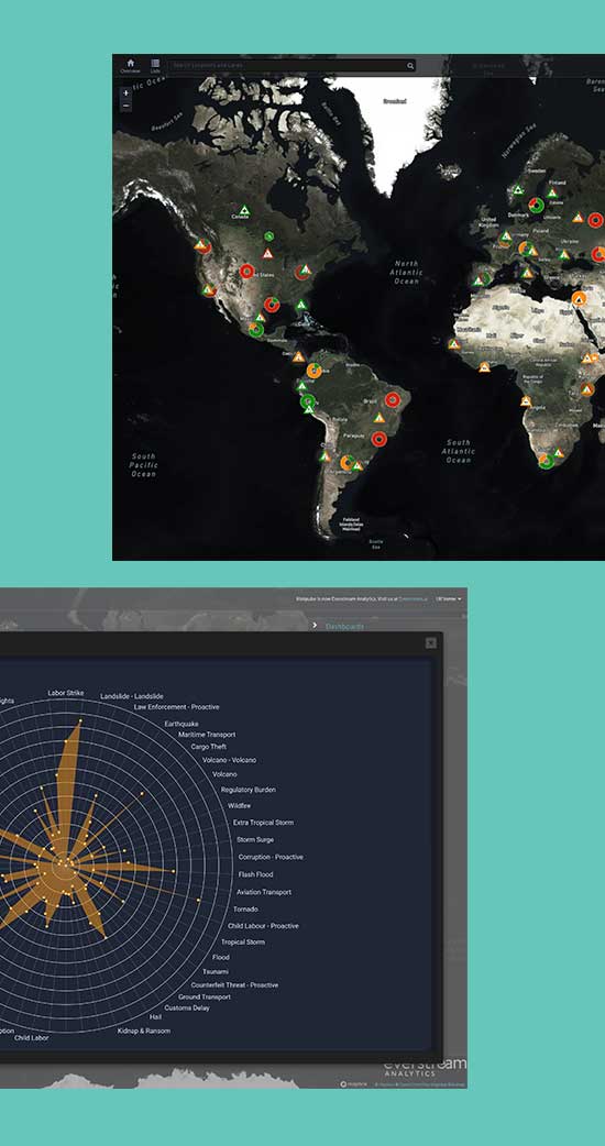 Everstream dashboards on aqua background