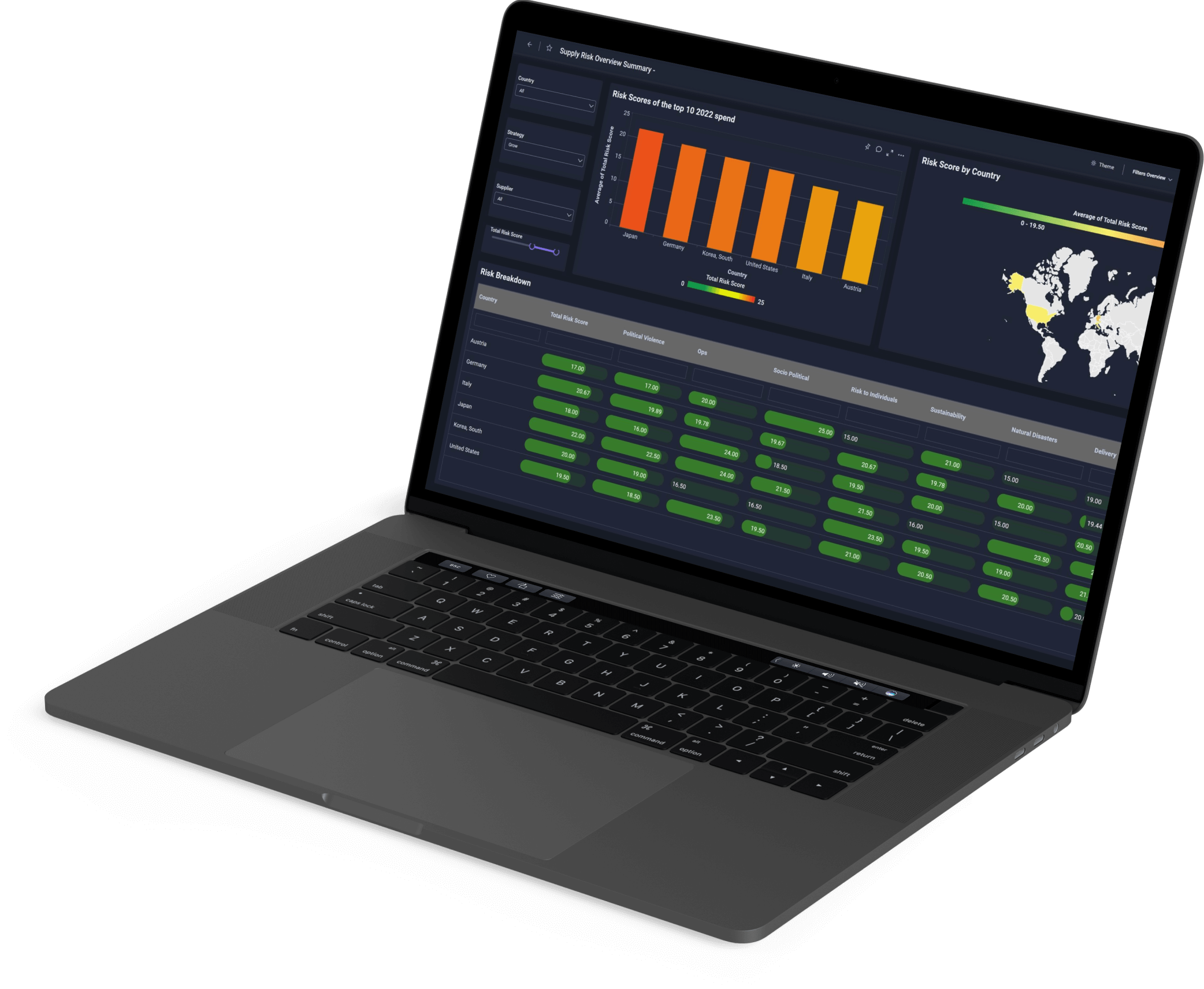 Everstream Explore supplier risk dashboard, location risk data, external risk index on screen of dark grey laptop.