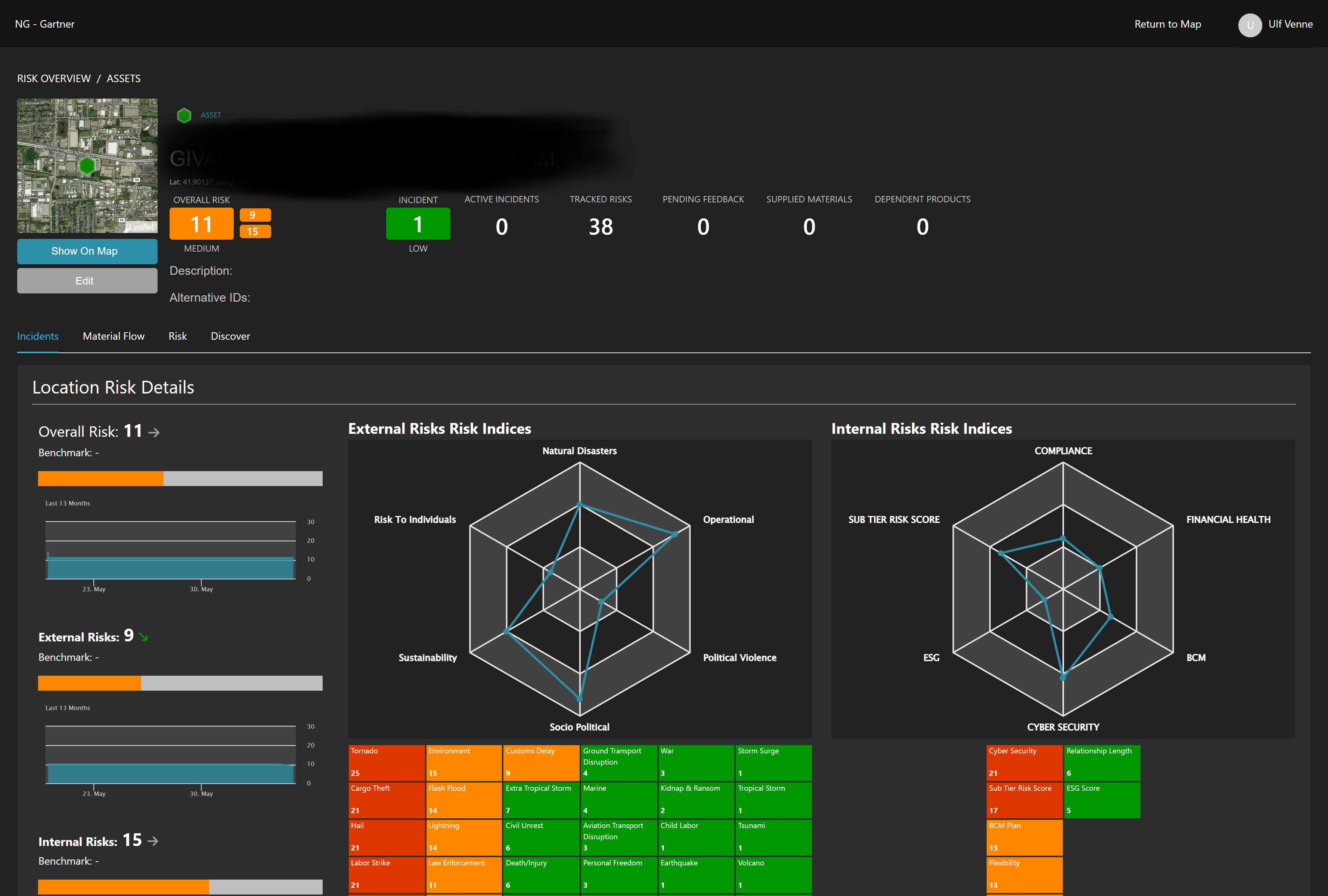 Everstream Explore Everstream AI