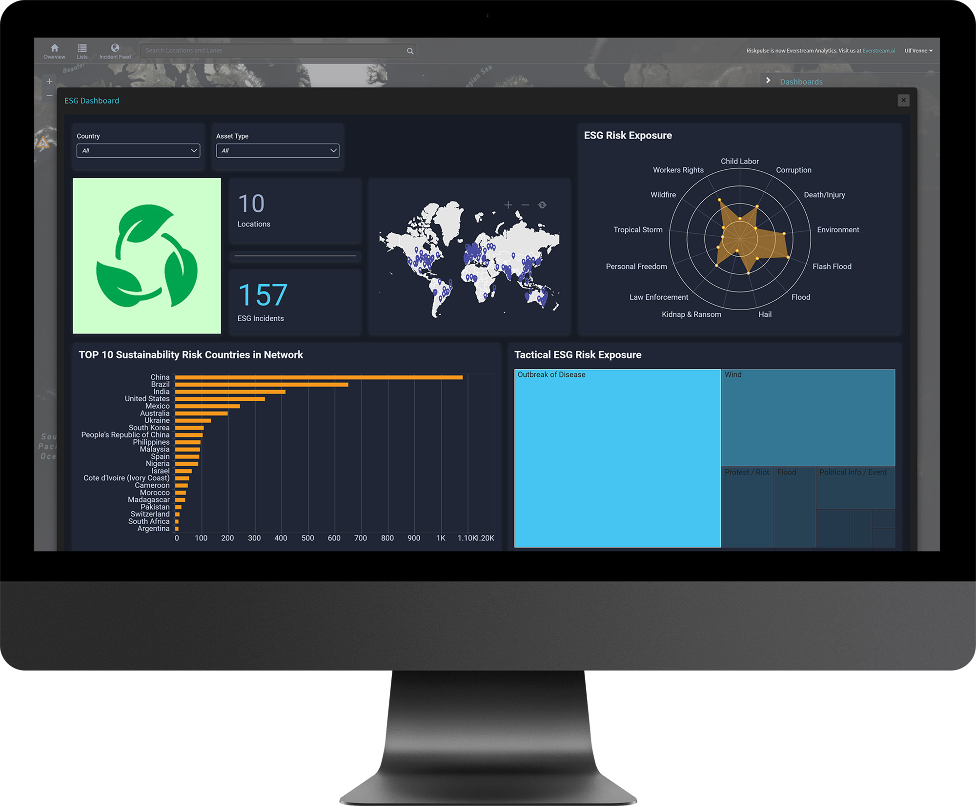 Everstream ESG Dashboard