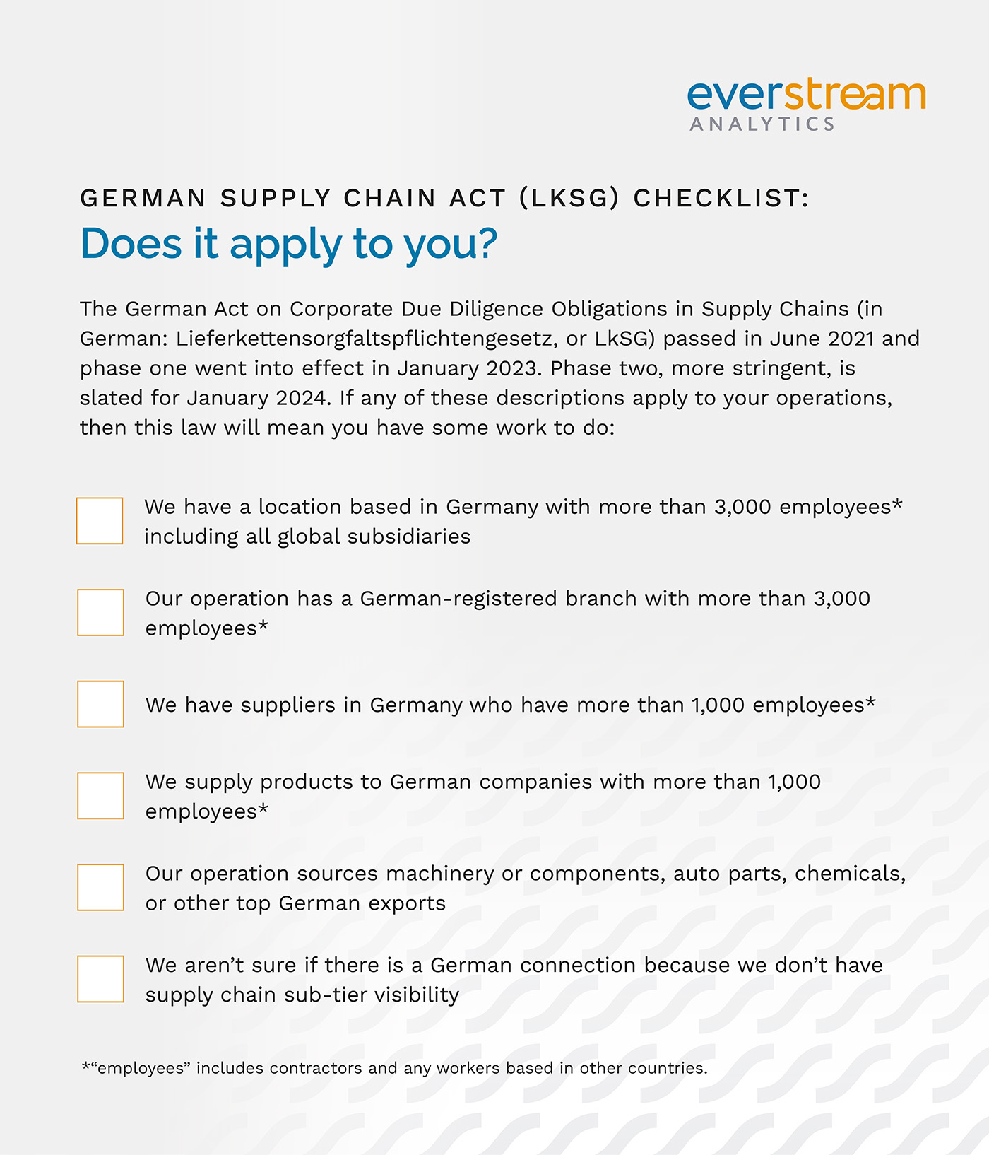 checklist of questions about German supply chain act or LkSG