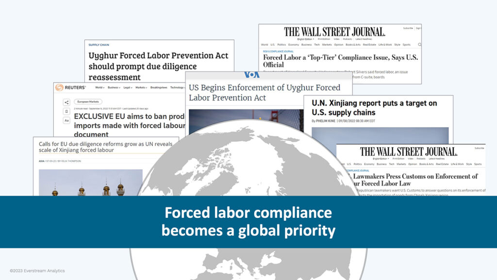 newspaper headlines offering UFLPA guidance and identifying violations