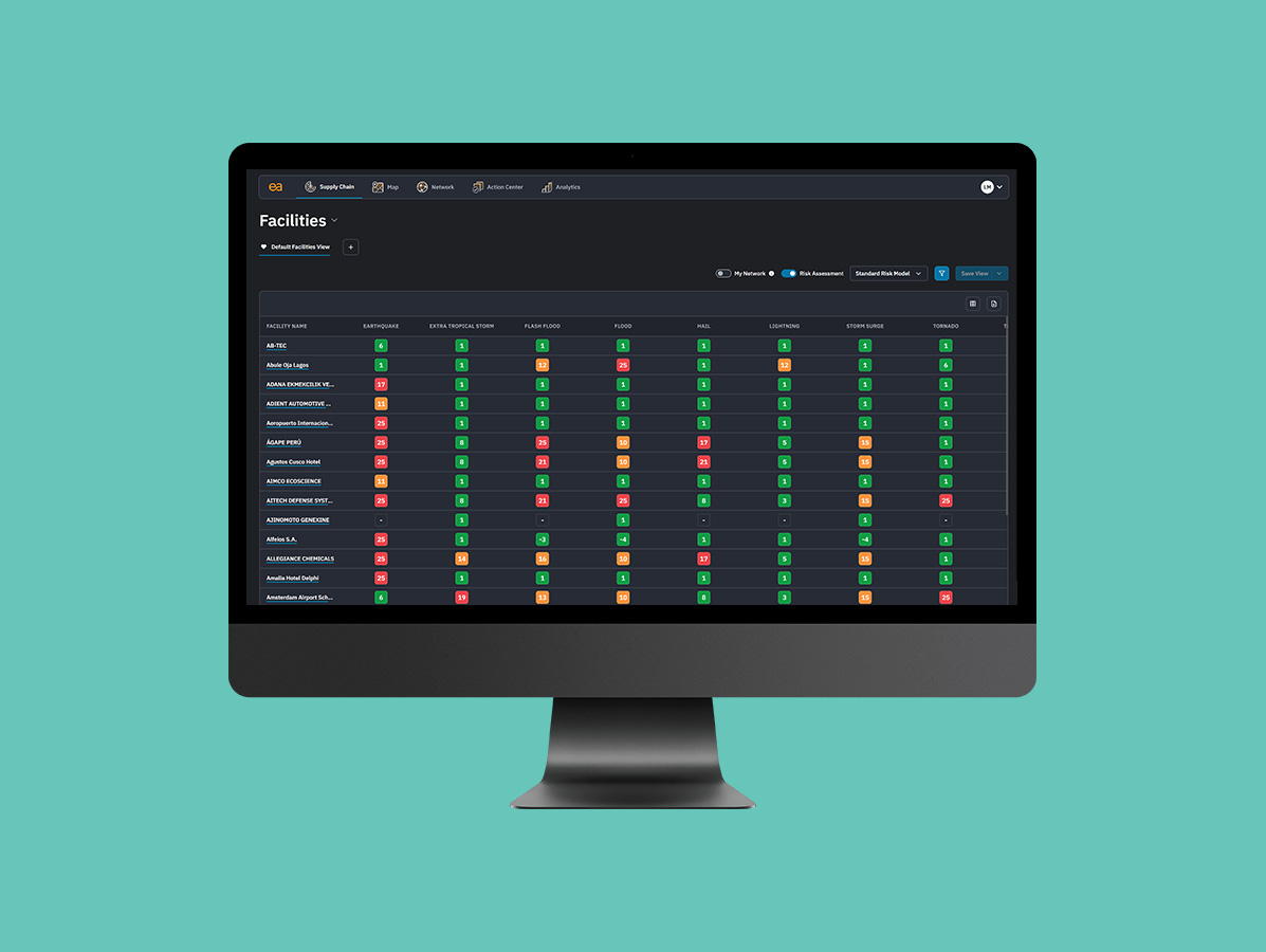 Explore-Risikodashboard auf einem grauen Bildschirm vor einem blaugrünen Hintergrund