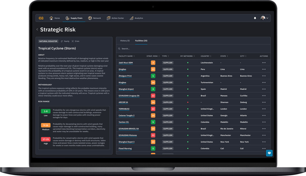 screenshot of supplier risk management metrics in the Everstream Explore platform. 