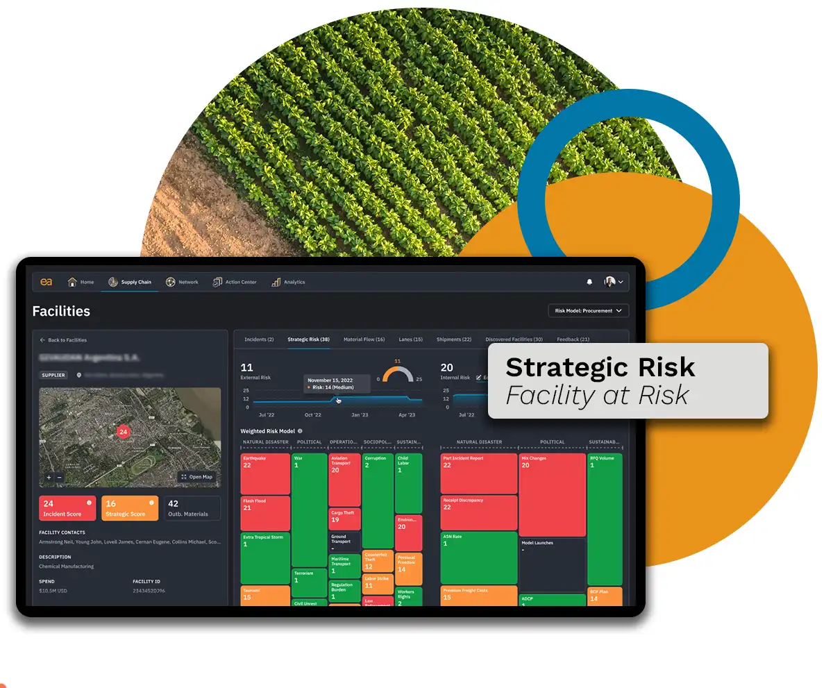 View of Risk Assessment software demonstrating strategic risk dashboard