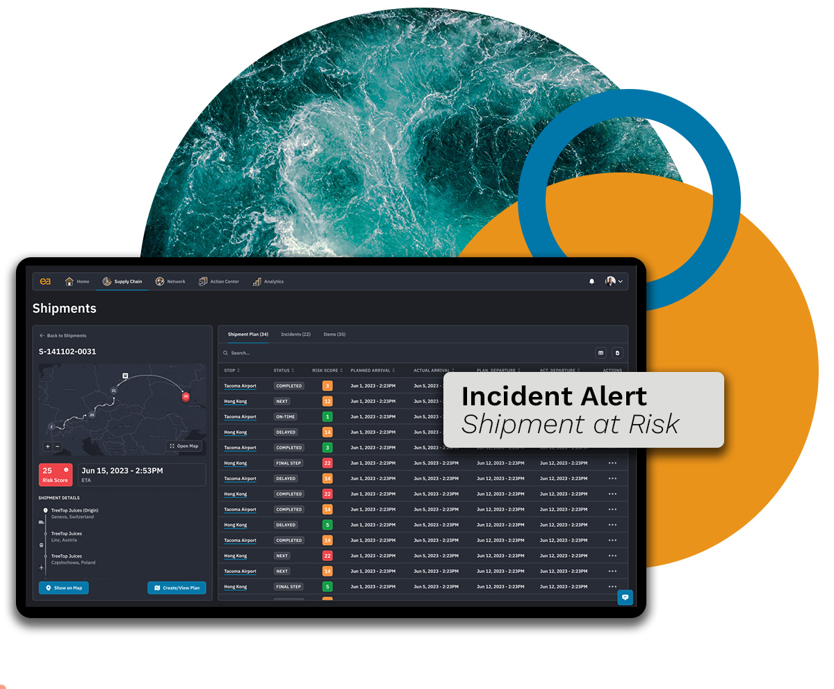 SAAS solution software showing shipments and lanes