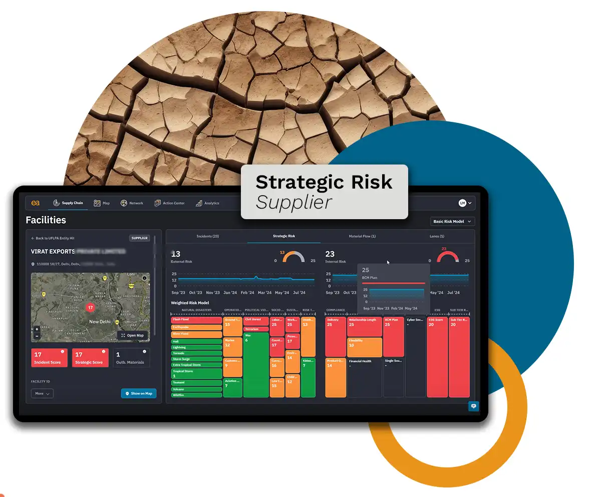 View of Everstream supplier risk dashboard