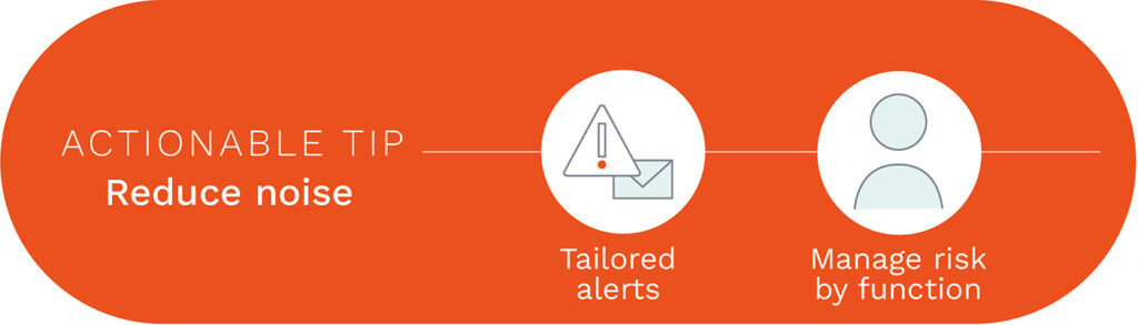 An orange banner with the text 'Actionable Tip: Reduce noise', featuring icons for tailored alerts and managing risk by role.