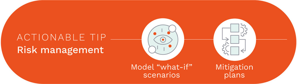 Orange banner with tips on risk management, including modeling scenarios and mitigation plans. 