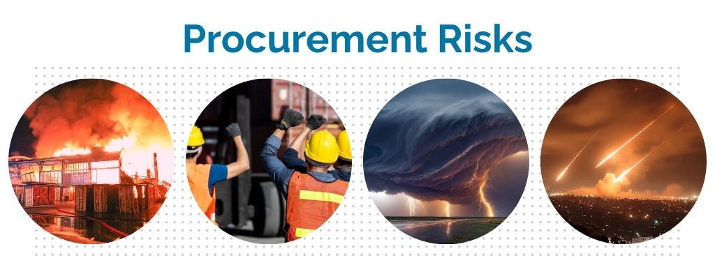 Graphic showing four examples of procurement risks