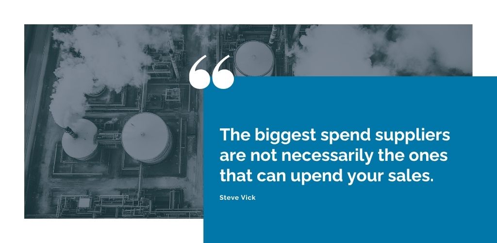 Graphic with quote on the importance of considering revenue impact